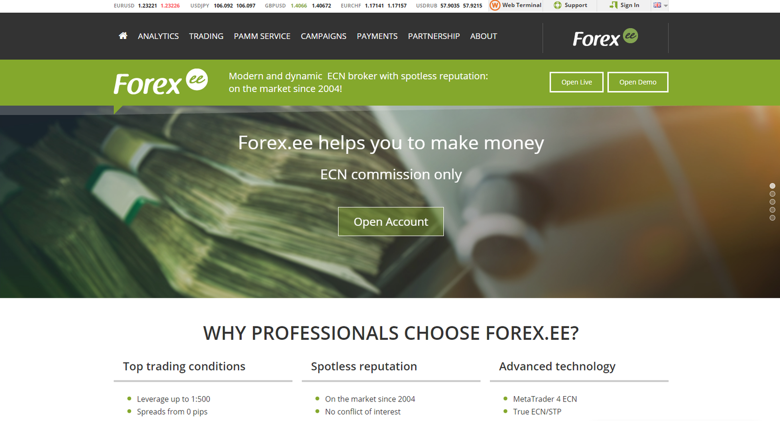 Forex Ee Review - 